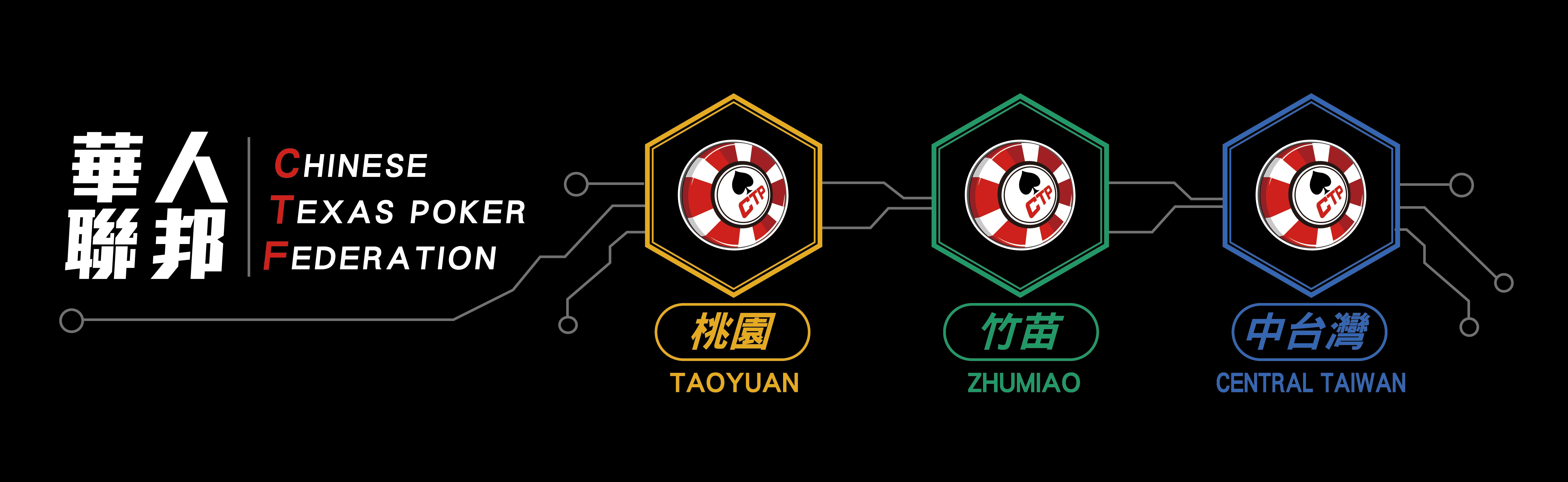 華人聯邦 Chinese Texas Poker Federation